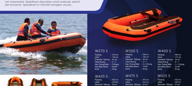 Jual perahu karet penyelamatan rescue banjir basarnas Jual perahu karet penyelamatan rescue banjir basarnas