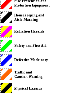 Baricade Tape / Police Line Baricade Tape / Police Line