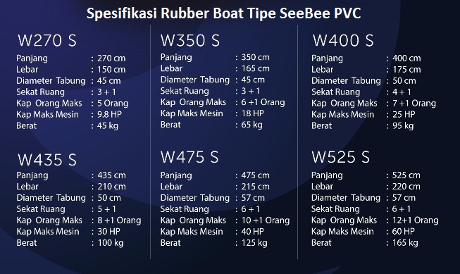 Speedboat-PVC 2