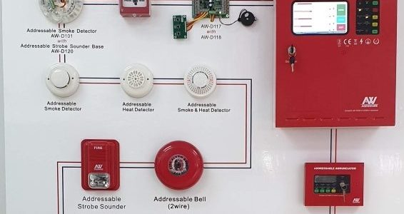 Tips Pemeriksaan dan Perawatan Sistem Fire Alarm